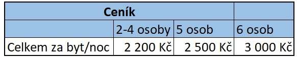 Ceník za noc dle počtu osob za celý byt v našem apartmánu na Madeiře