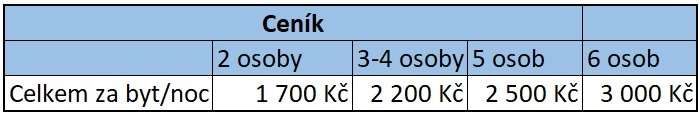 Ceník nabídky ubytování na Madeiře